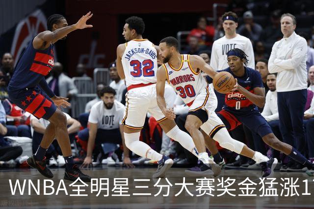 WNBA全明星三分大赛奖金猛涨17万！冠军拿7万比NBA冠军还多1万，创纪录